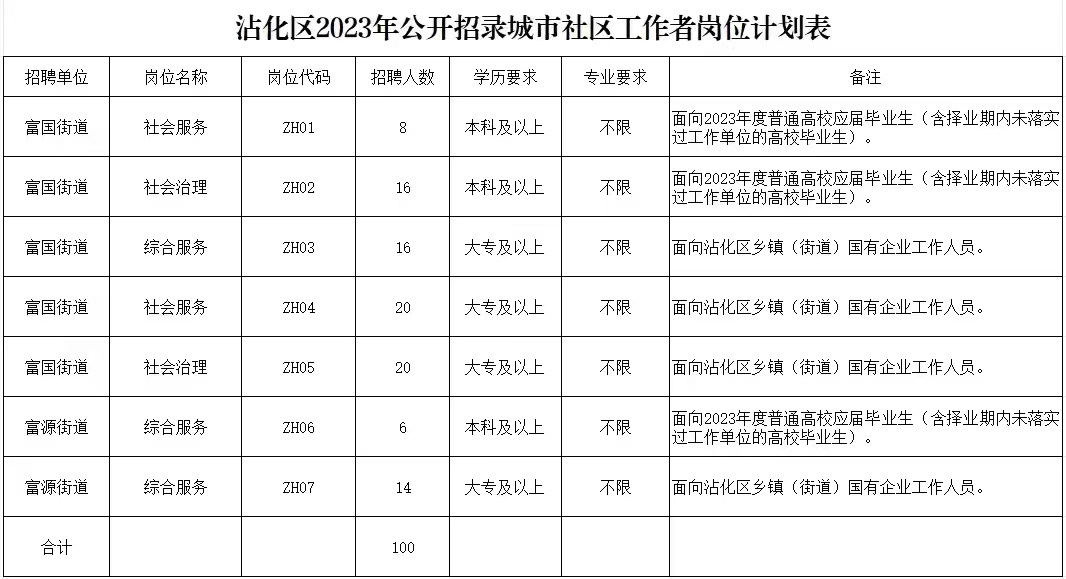 bbin游戏网站大全官网