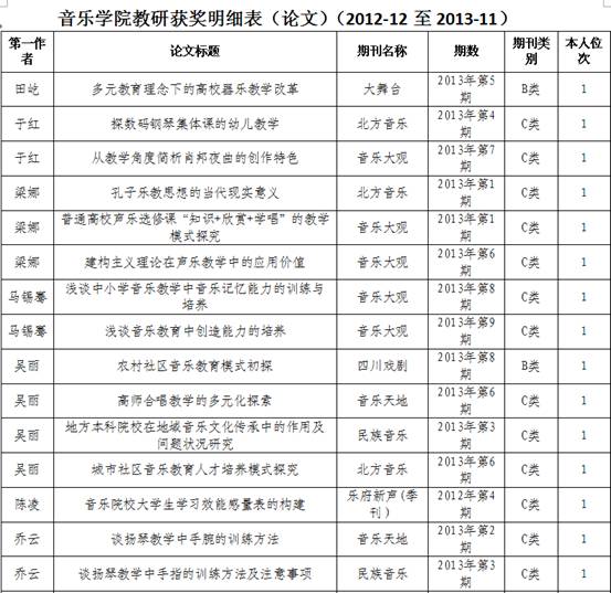 bbin游戏网站大全官网