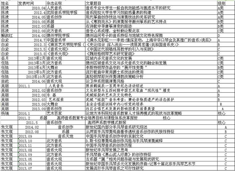 bbin游戏网站大全官网