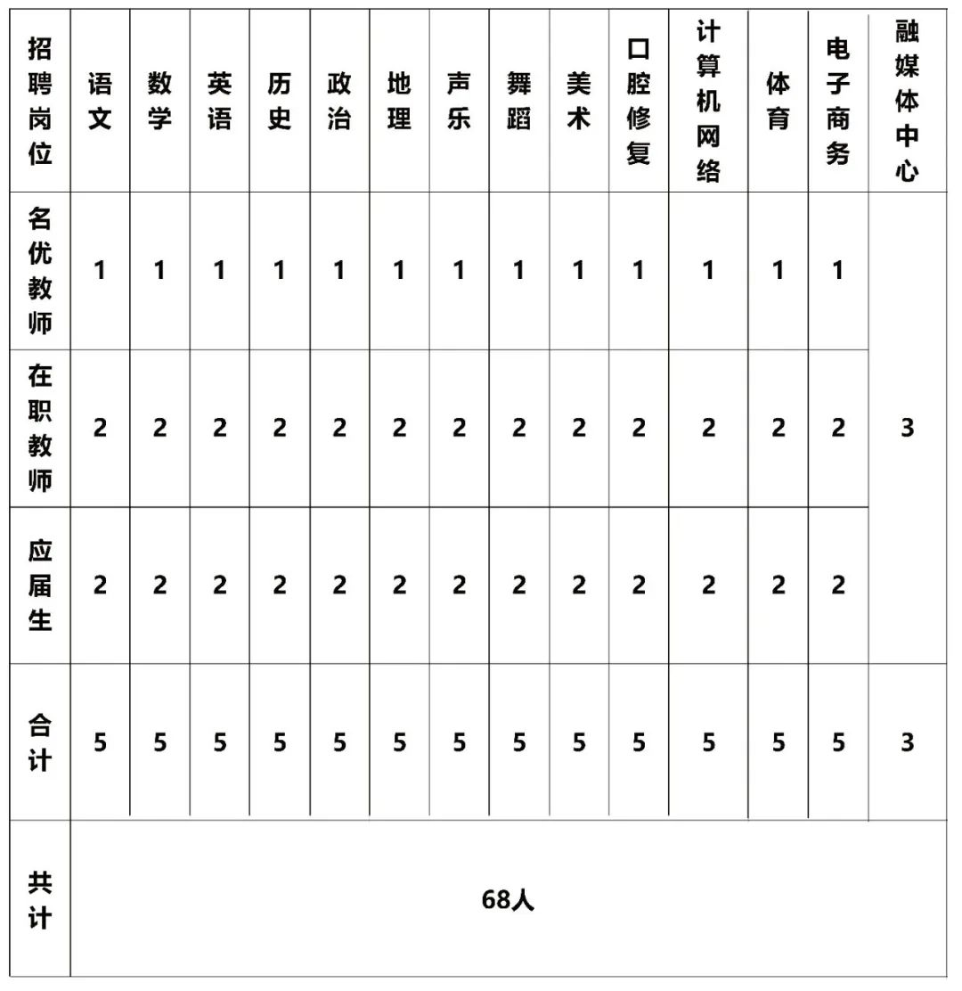 bbin游戏网站大全官网