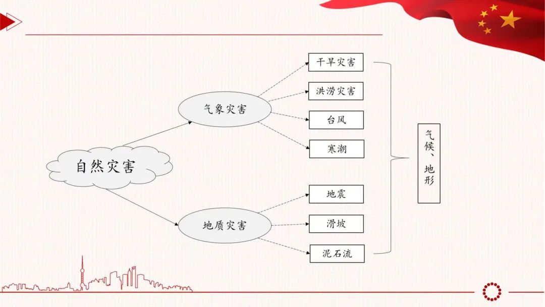 bbin游戏网站大全官网
