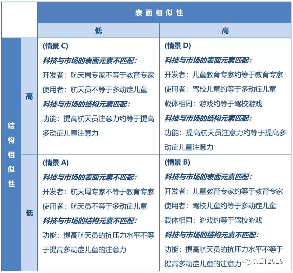 bbin游戏网站大全官网