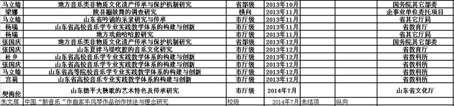 bbin游戏网站大全官网