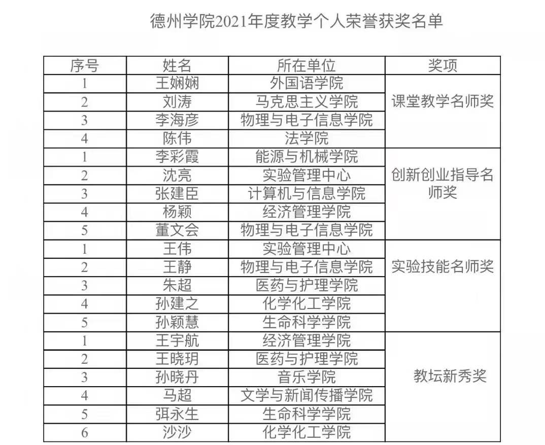 bbin游戏网站大全官网