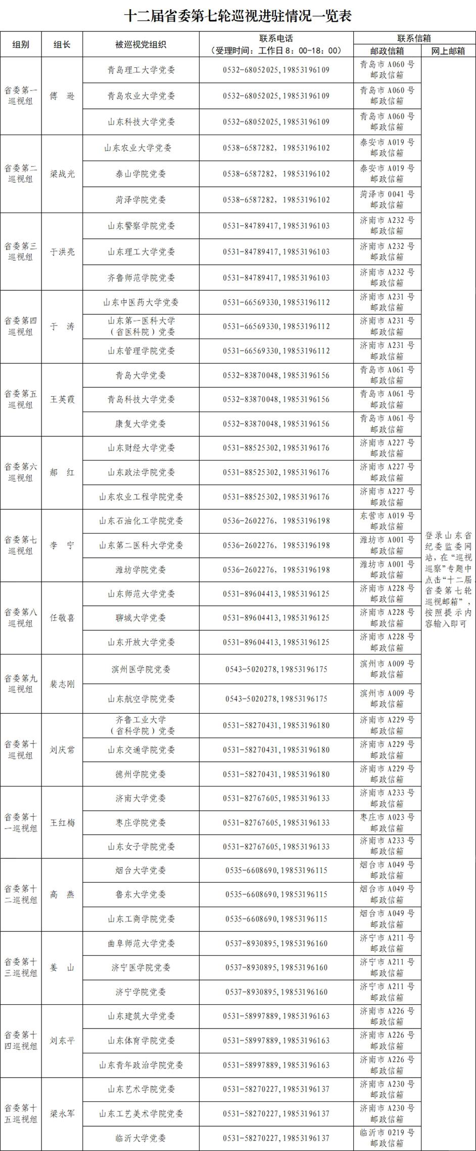 bbin游戏网站大全官网