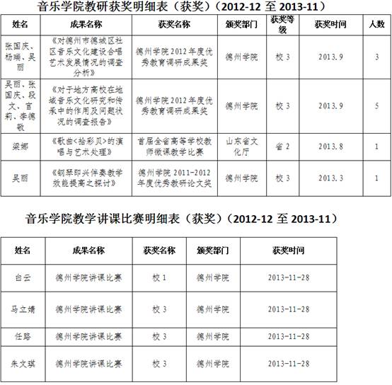 bbin游戏网站大全官网