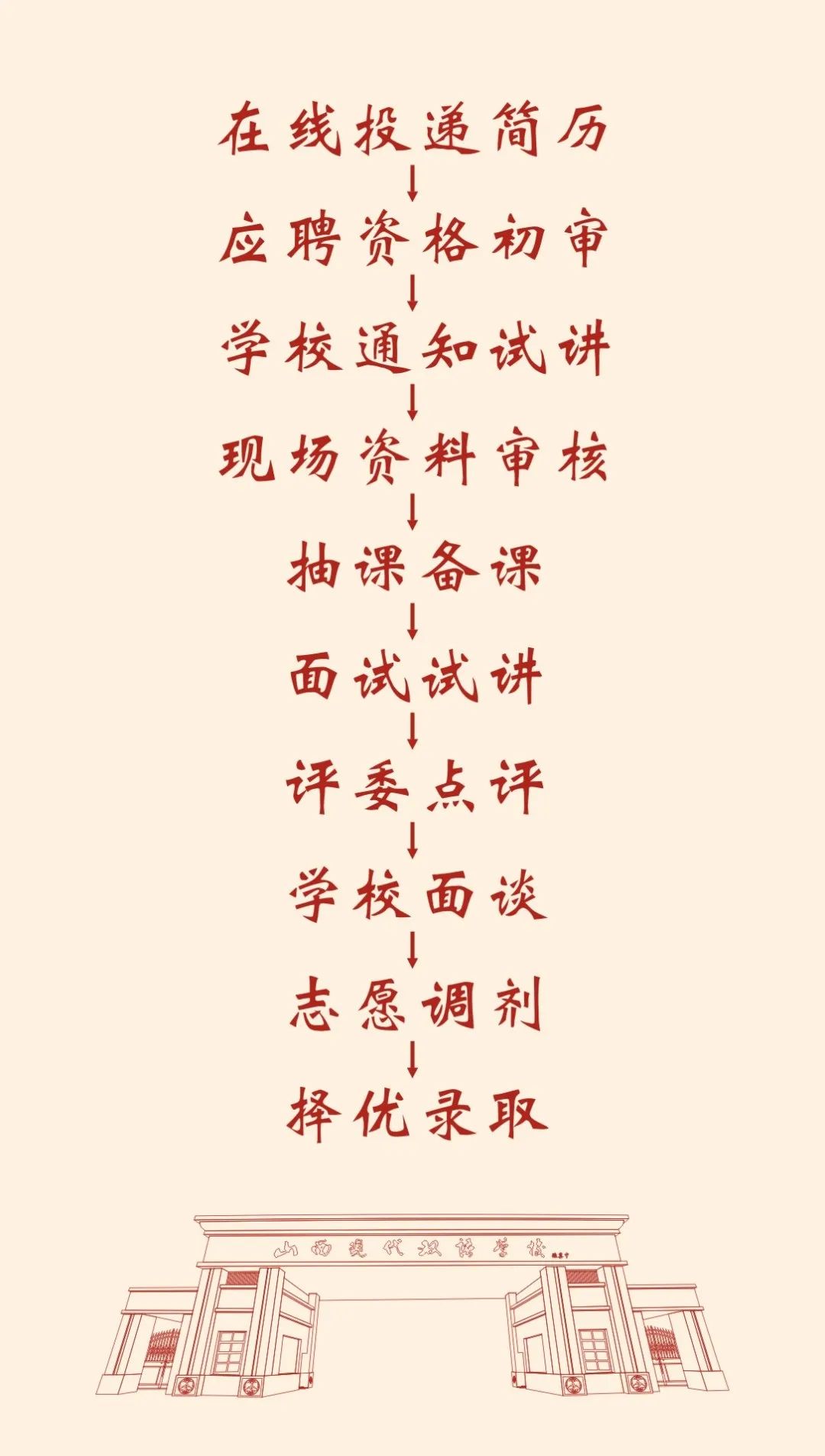 bbin游戏网站大全官网