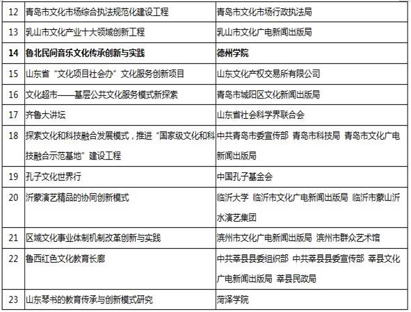 bbin游戏网站大全官网